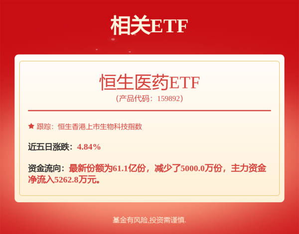 配资炒股之家 开盘1分钟，涨停！